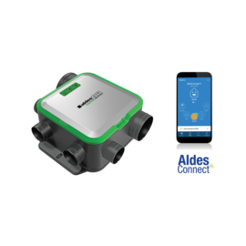 Ventilatiebox EasyHOME PureAIR COMPACT Connect